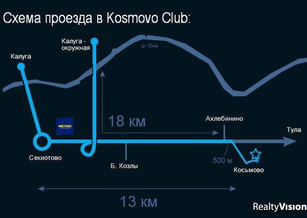 Kosmovo Club
